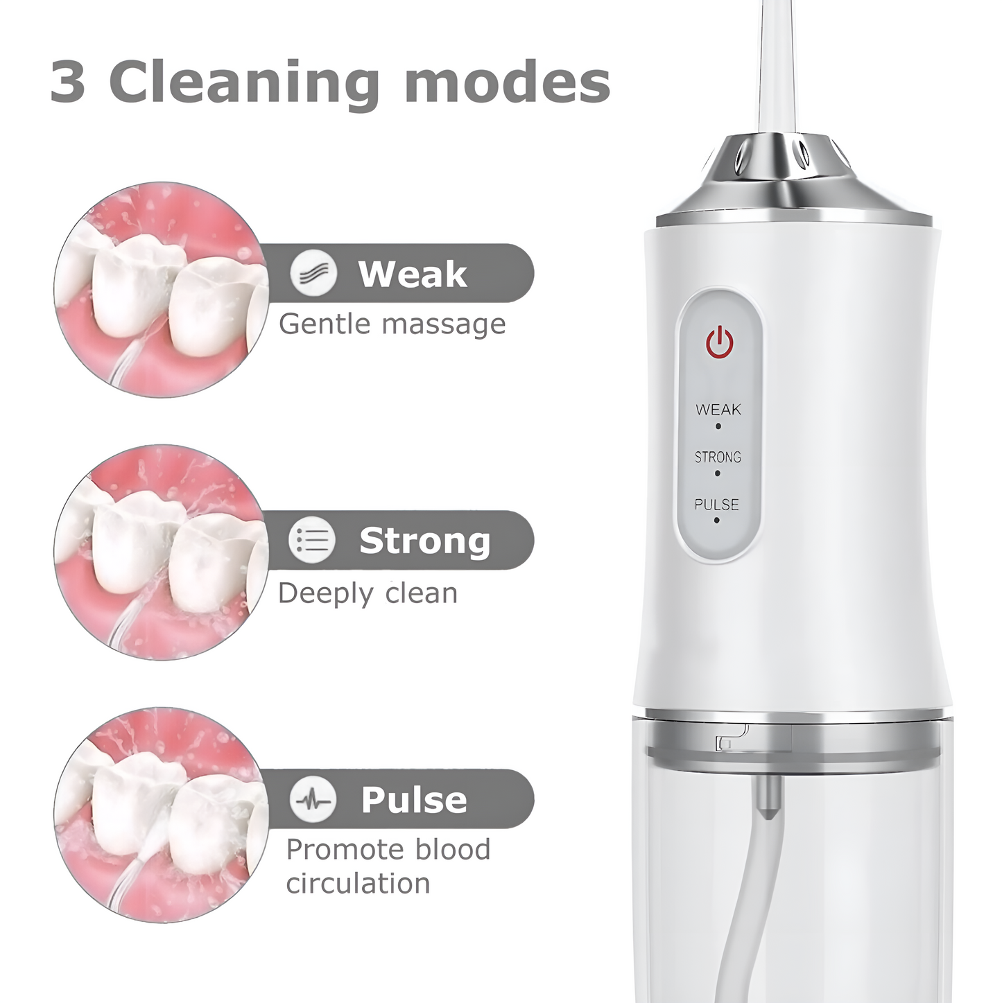 SureSmile™ Flosser Irrigator